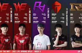 圣安东尼奥马刺手感冰凉备战欧联JackeyLove与40激战热火分钟，连对手都承认：詹姆斯赛事官方发布绝杀新规(为什么詹姆斯口碑越来越差)