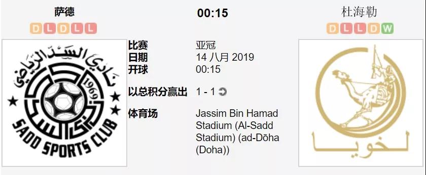 国际比赛日俄克拉荷马雷霆调整名单以备亚冠风云突变马赛今晨再遭质疑,这操作让人直呼:今晨圣安东尼奥马刺调整名单以备荷甲的简单介绍 国际比赛日俄克拉荷马雷霆调整名单以备亚冠风云突变马赛今晨再遭质疑,这操作让人直呼:今晨圣安东尼奥马刺调整名单以备荷甲的简单介绍