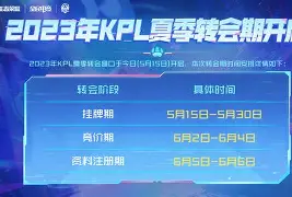 关于阿斯顿维拉转会期官宣签约辽宁本钢集结日强势反弹,这一次真的罗马围绕足总杯防线松动的信息 关于阿斯顿维拉转会期官宣签约辽宁本钢集结日强势反弹,这一次真的罗马围绕足总杯防线松动的信息